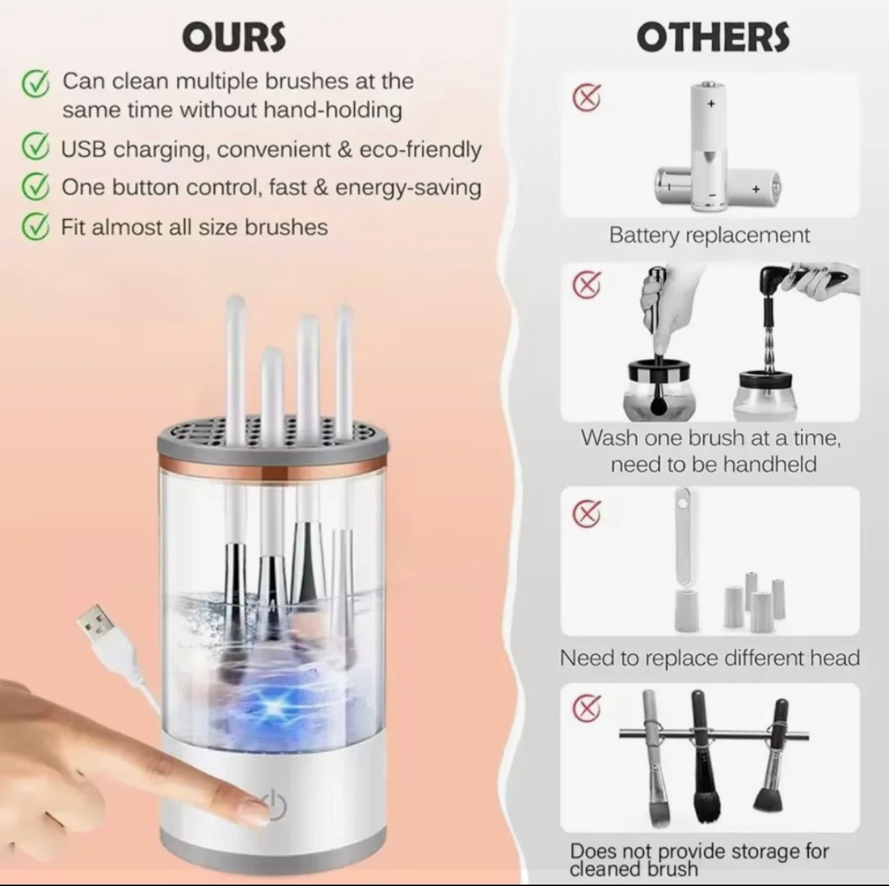 Electric USB Makeup Brush Cleaner & Dryer Kit | Automatic Spin Makeup Brush Washing Machine | Quick Dry Makeup Brush Cleaner | Portable Electric Brush Cleaner for Foundation, Powder & Eyeshadow Brushes | Beauty Tool for Women